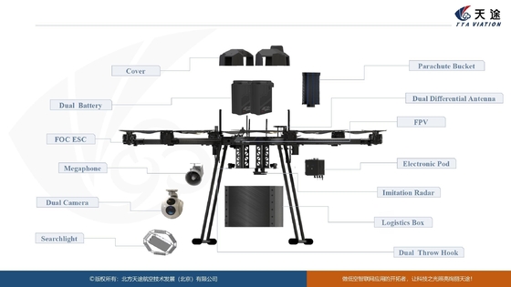 M10 UAV em rede multifunção de seis rotores para máquinas industriais e pulverização agrícola