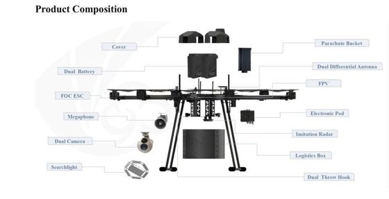 Medicina Industrial Spraying Drone Smart Com Fogão Bocal hélice Spray Pump