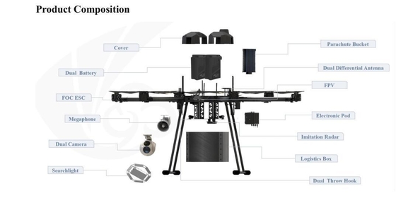Drone industrial de 10L para pulverização de medicamentos com bocal de mistura e bomba de pulverização de hélice