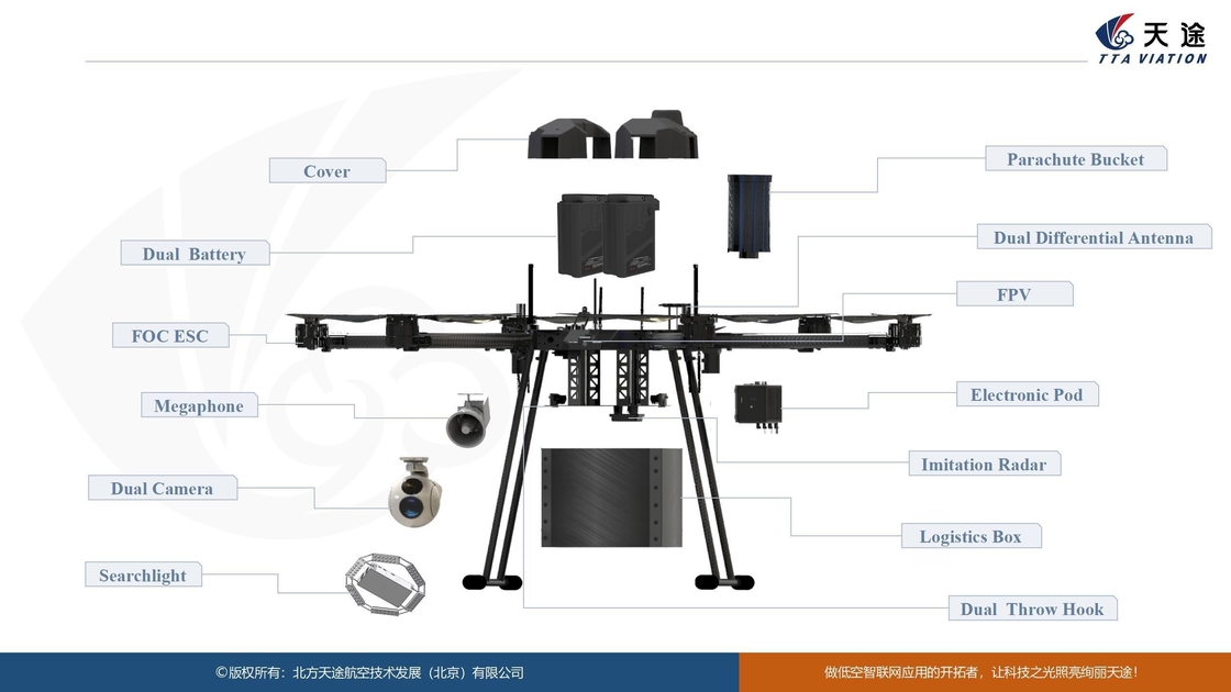 M10 UAV em rede multifunção de seis rotores para máquinas industriais e pulverização agrícola
